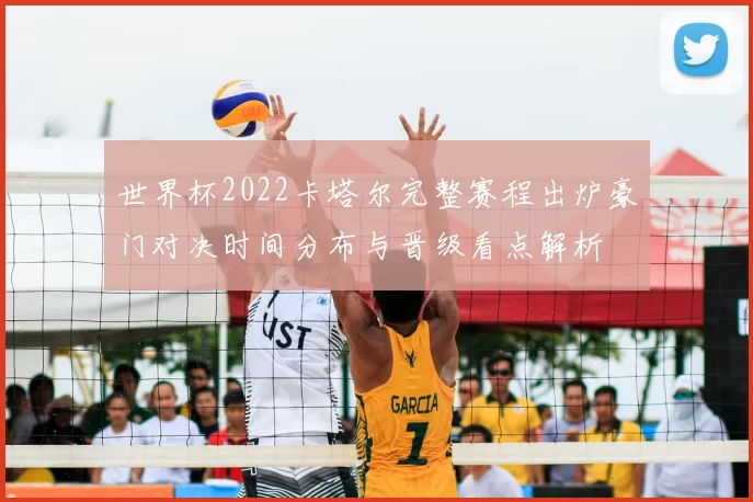 世界杯2022卡塔尔完整赛程出炉豪门对决时间分布与晋级看点解析